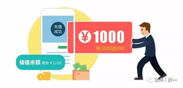 点餐饮营销 三大经典会员营销体系，最合适的才是最好的